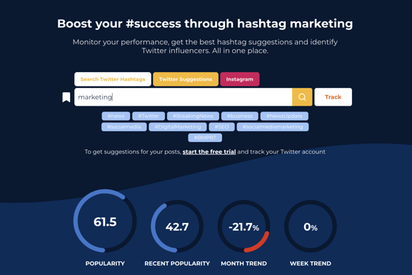 Herramienta Hashtagify