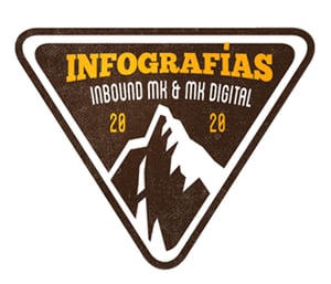 Icono_Infografias_350x300