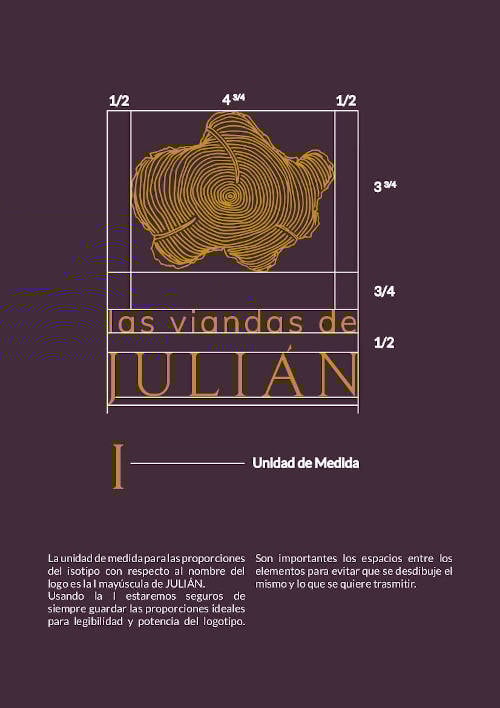 Manual de Marca-Las Viandas de Julian (2)