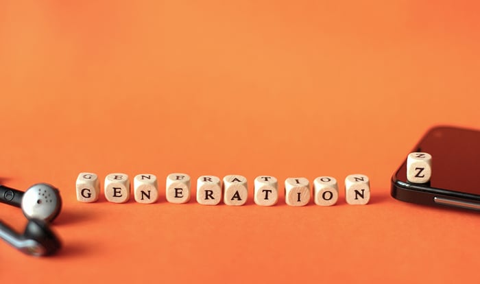 estragias-marketing-generacion-z