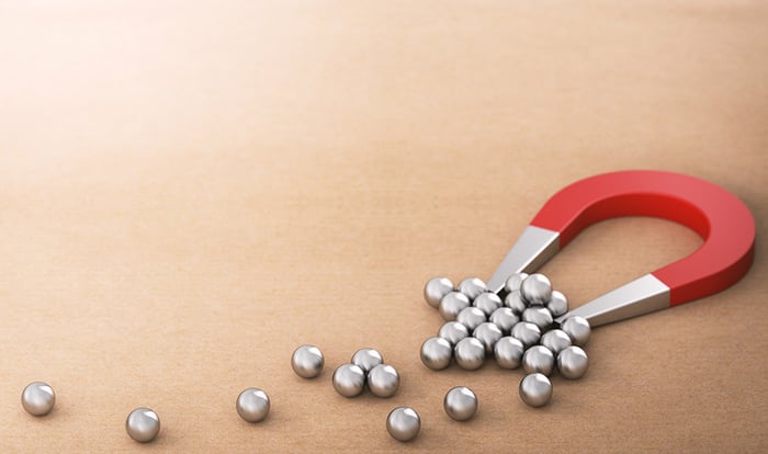inbound-marketing