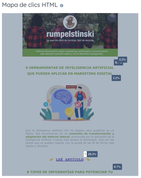 metricas-newsletter