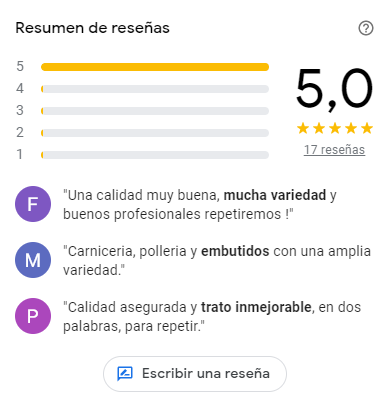 Valoración 5 estrellas Google My Business